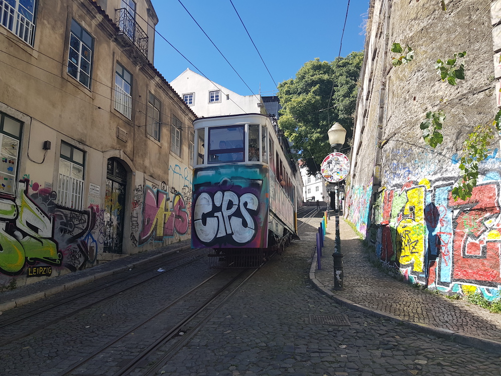 Highlights Lissabon Tram