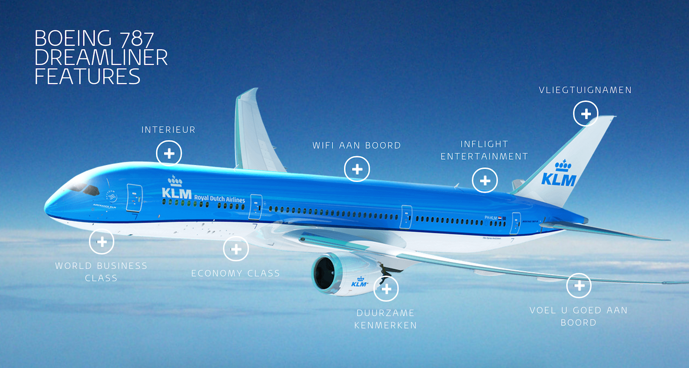 KLM unboxing video