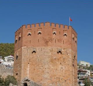 Kizil Alanya