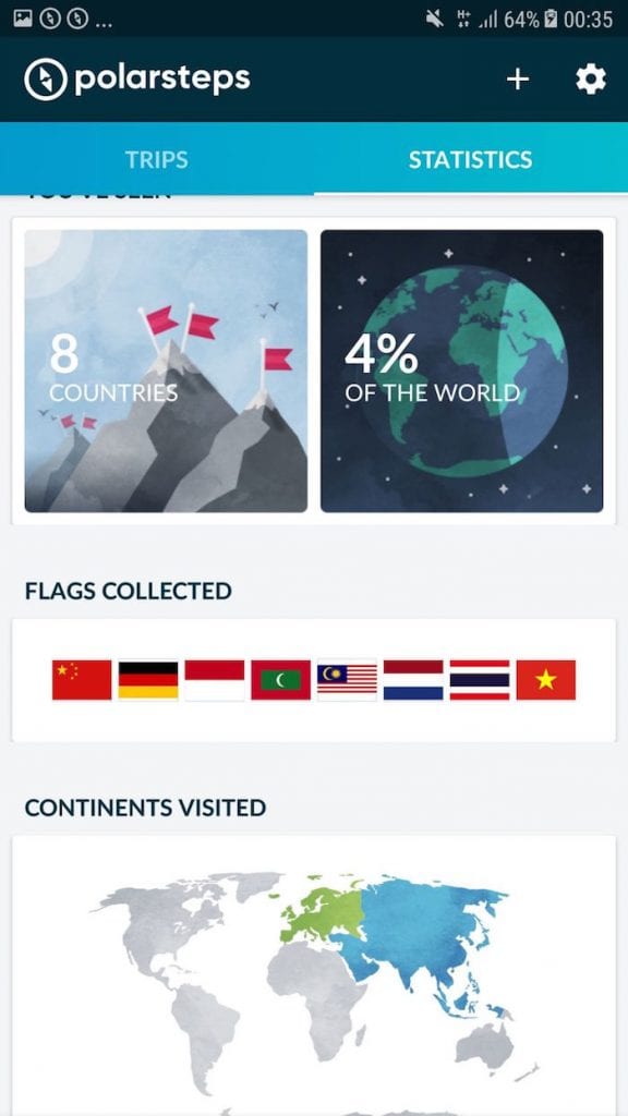 Polarsteps, de ideale app voor het bijhouden van je reis! WeAreTravellers