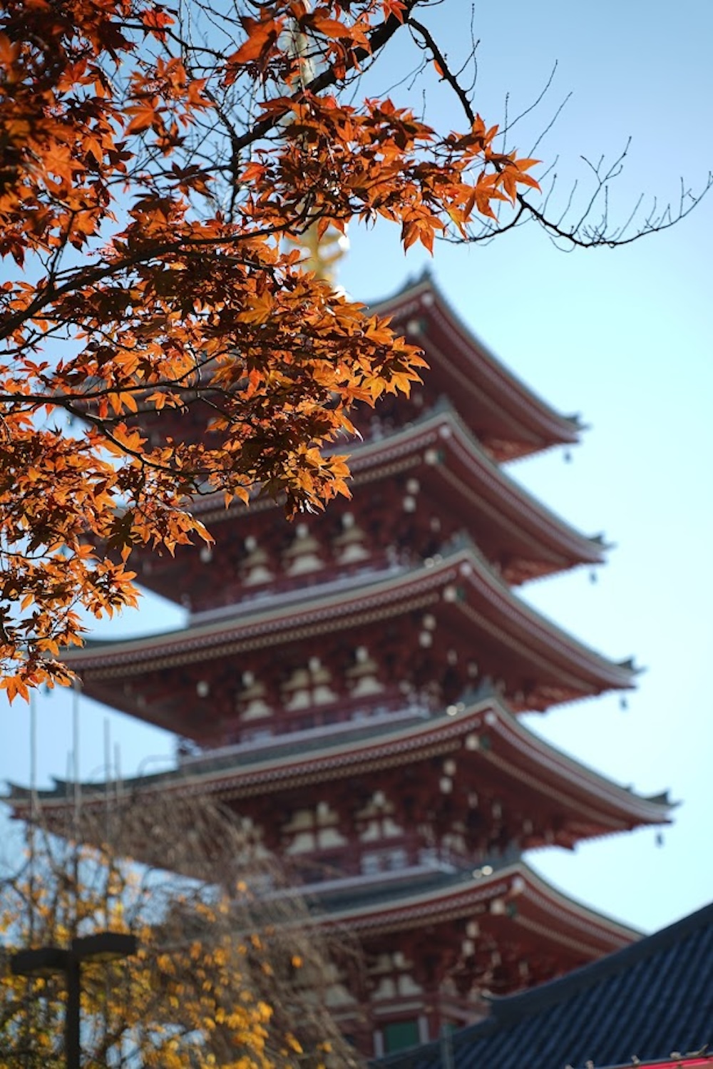 Senso-Ji tempel, Tokyoa bezienswaardigheden