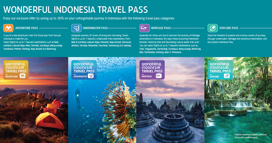 Wonderful Indonesia Travel Pass