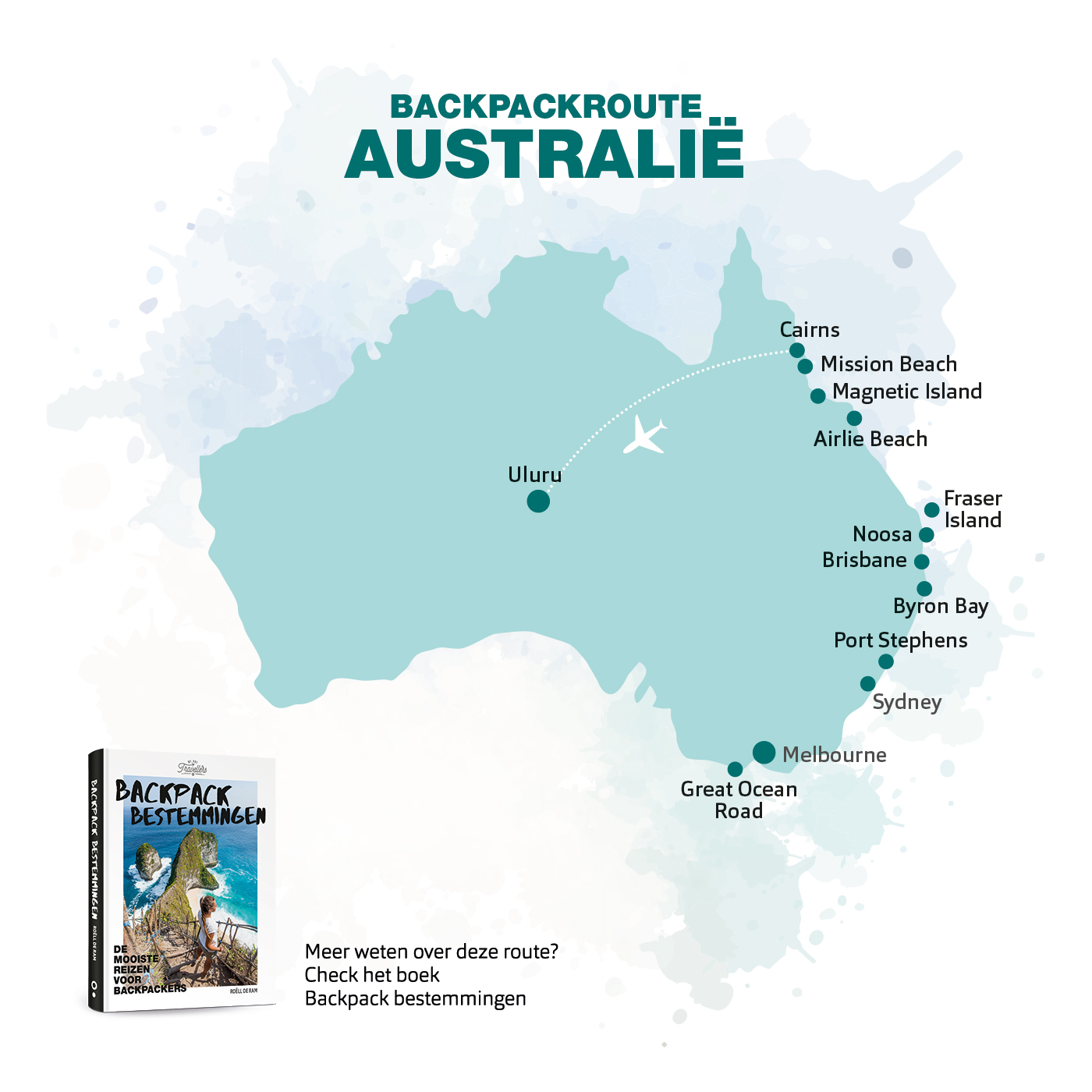 backpack route australie boek backpack bestemmingen