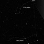 ursa minor sterren aan de hemel kijken